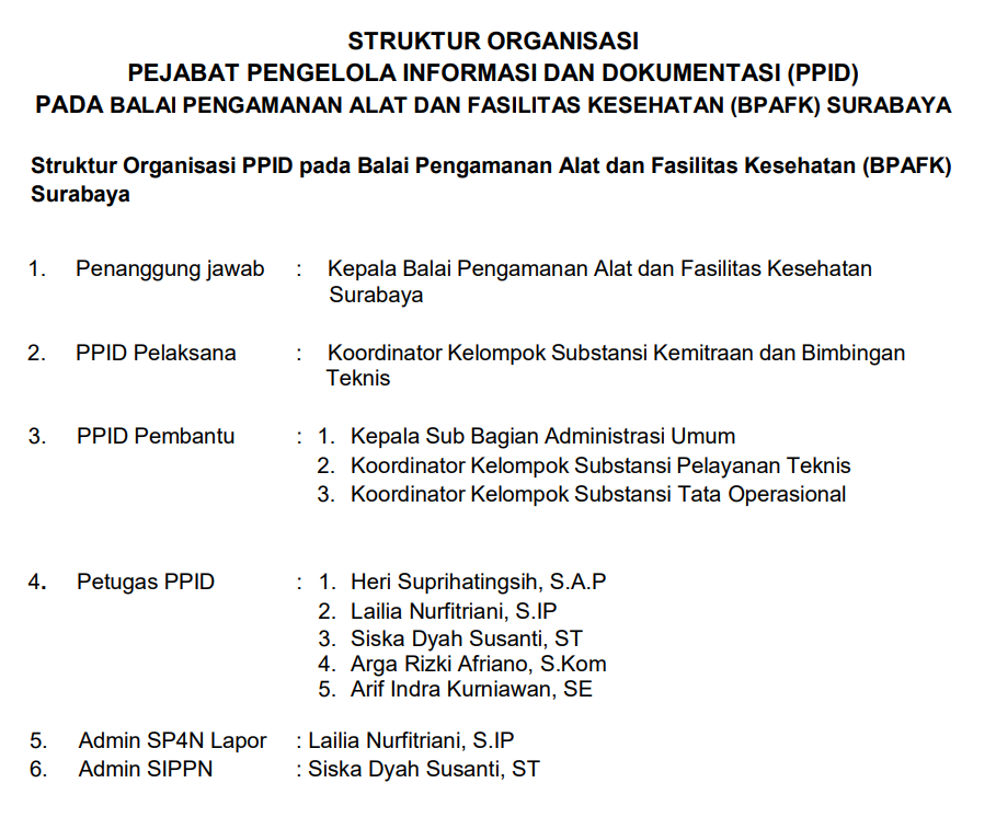 Struktur PPID BPAFK Surabaya